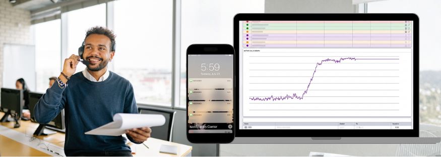 SMS and Reporting Every Channel, Full Visibility